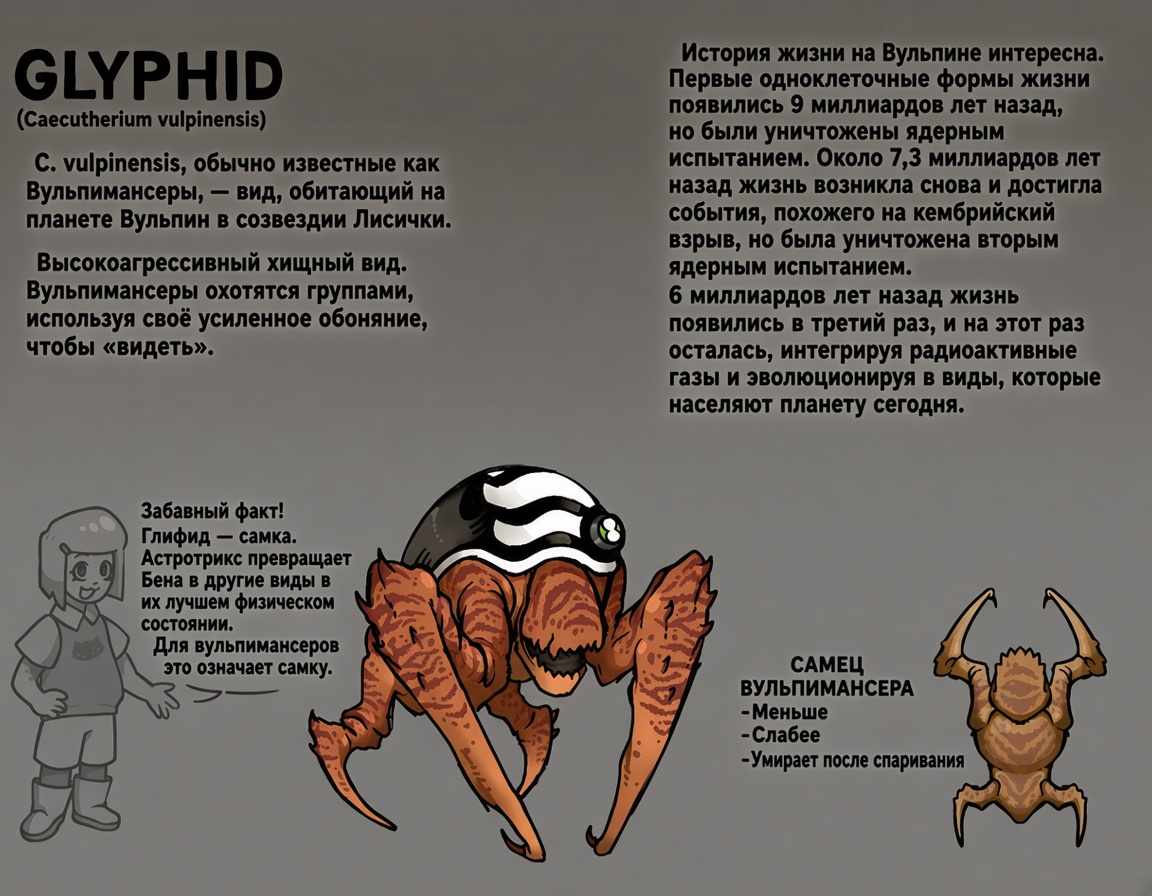 Страница 7