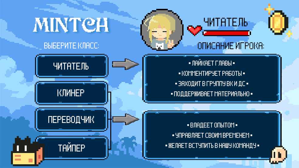 Страница 6