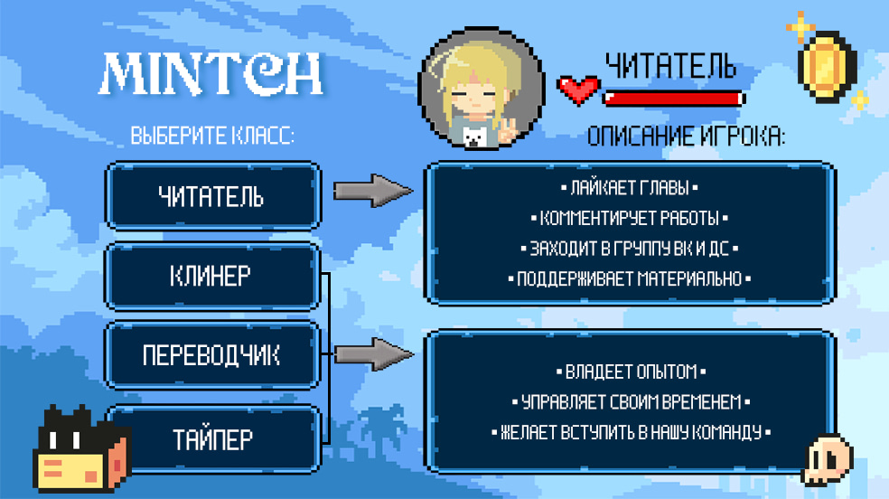 Страница 6